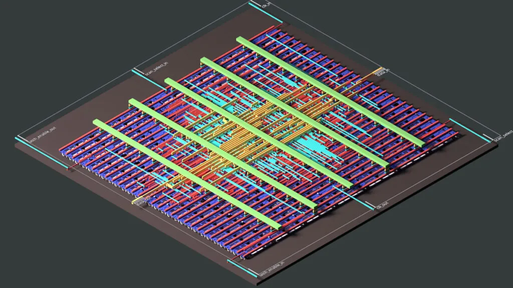 Digital Design & FPGA